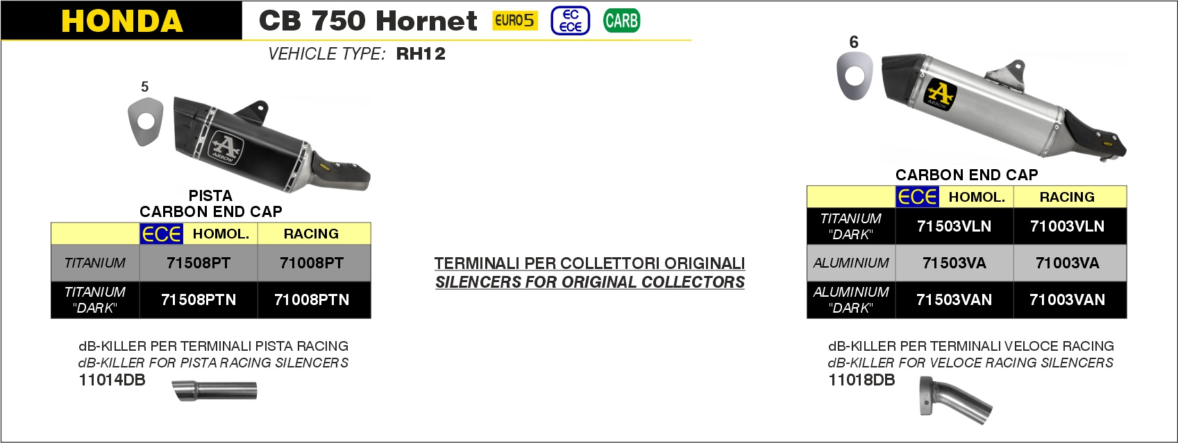 Honda CB750 Hornet 2023 2024 Arrow Exhaust