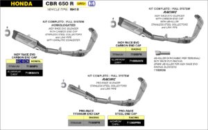 Honda CBR650R 2024 2025 Arrow Exhaust