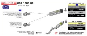 Honda CBR1000RR 2008 2009 2010 2011 Arrow Exhaust
