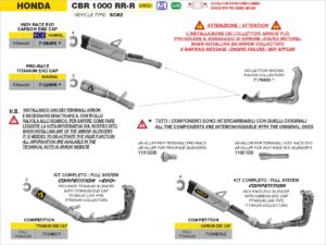 Honda CBR1000RR-R (Euro 5+) 2024 2025 Arrow Exhaust