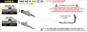 Honda CBR500R Euro 5 2024 2025 Arrow Exhaust