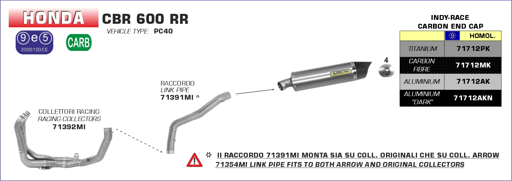 Honda CBR600RR 2009 2010 2011 2012 Arrow Exhaust