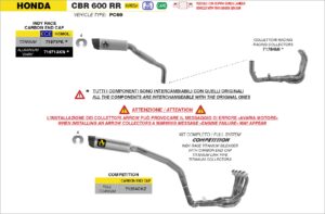 Honda CBR600RR 2024 2025 Euro 5+ Arrow Exhaust