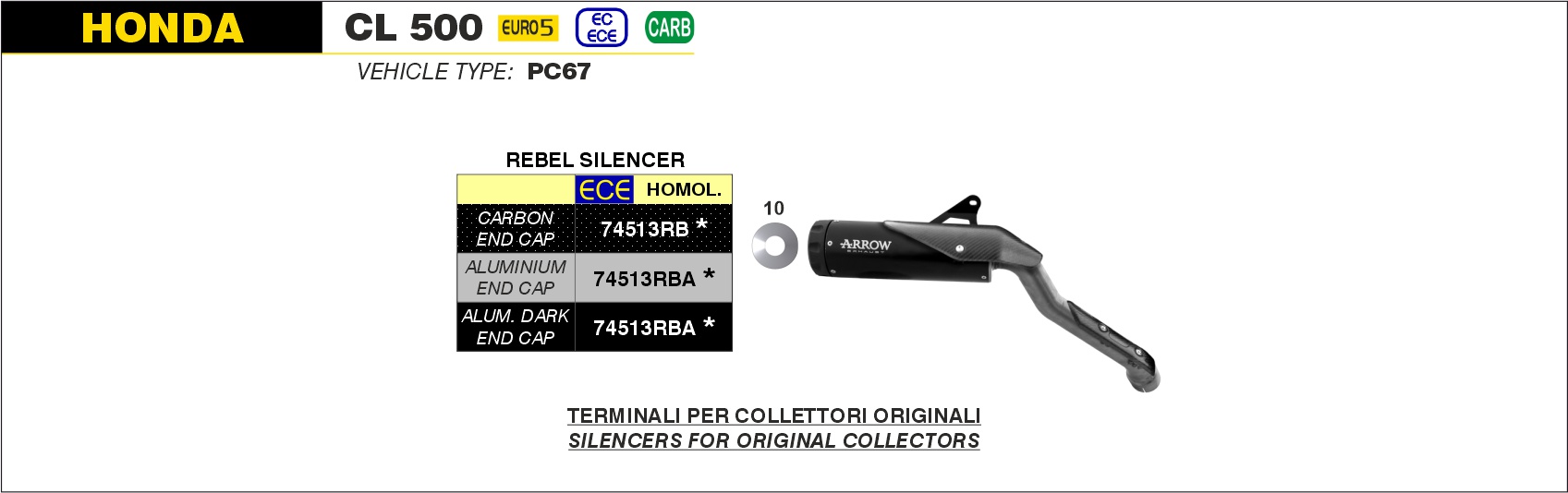 Honda CL500 2023 2024 Arrow Exhaust