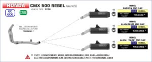 Honda CMX500 Rebel Euro 5 2020 2021 2022 2023 2024 Arrow Exhaust