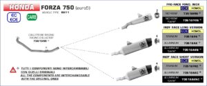 Honda Forza 750 Euro 5 2021 2022 2023 Arrow Exhaust