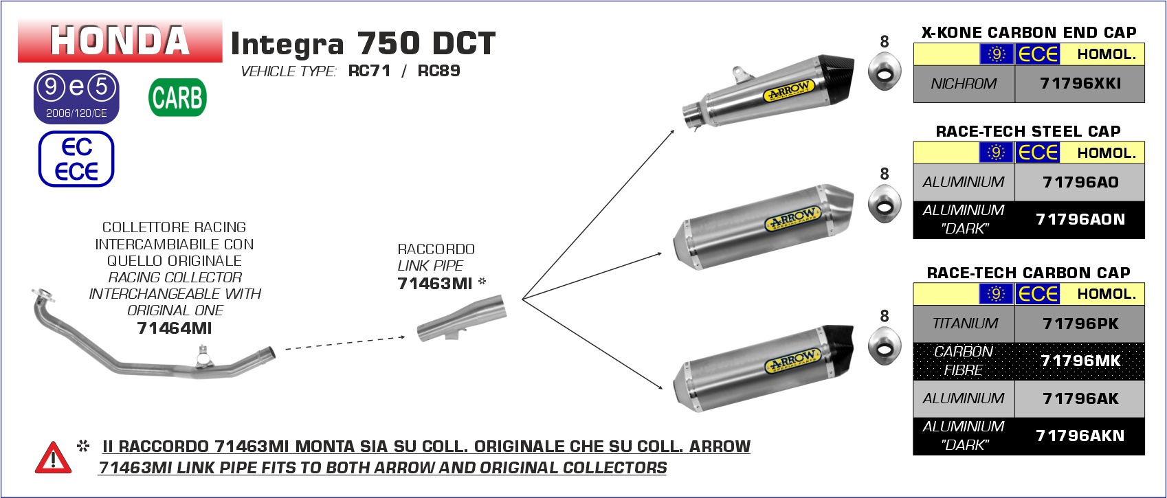 Honda NC750S/X/DCT/Integra 2014 2015 2016 2017 2018 2019 2020 Arrow Exhaust