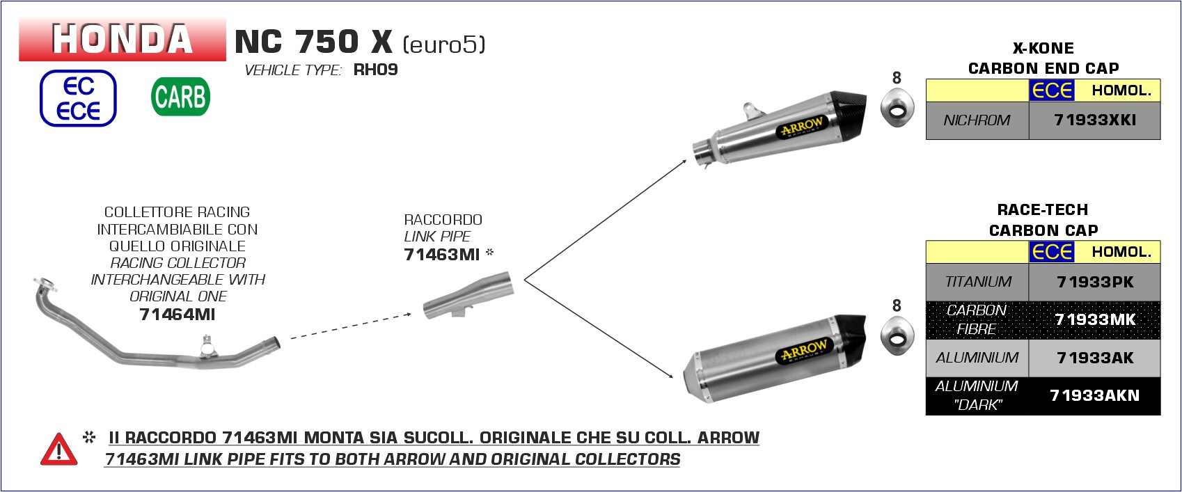 Honda NC750 X Euro 5 2021 2022 Arrow Exhaust