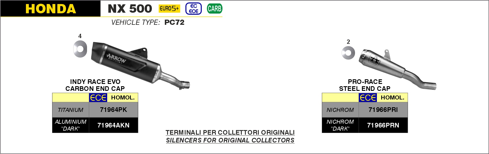 Honda NX 500 2024 2025 Arrow Exhaust