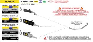 Honda X-ADV 750 Euro 5+ 2025 Arrow Exhaust