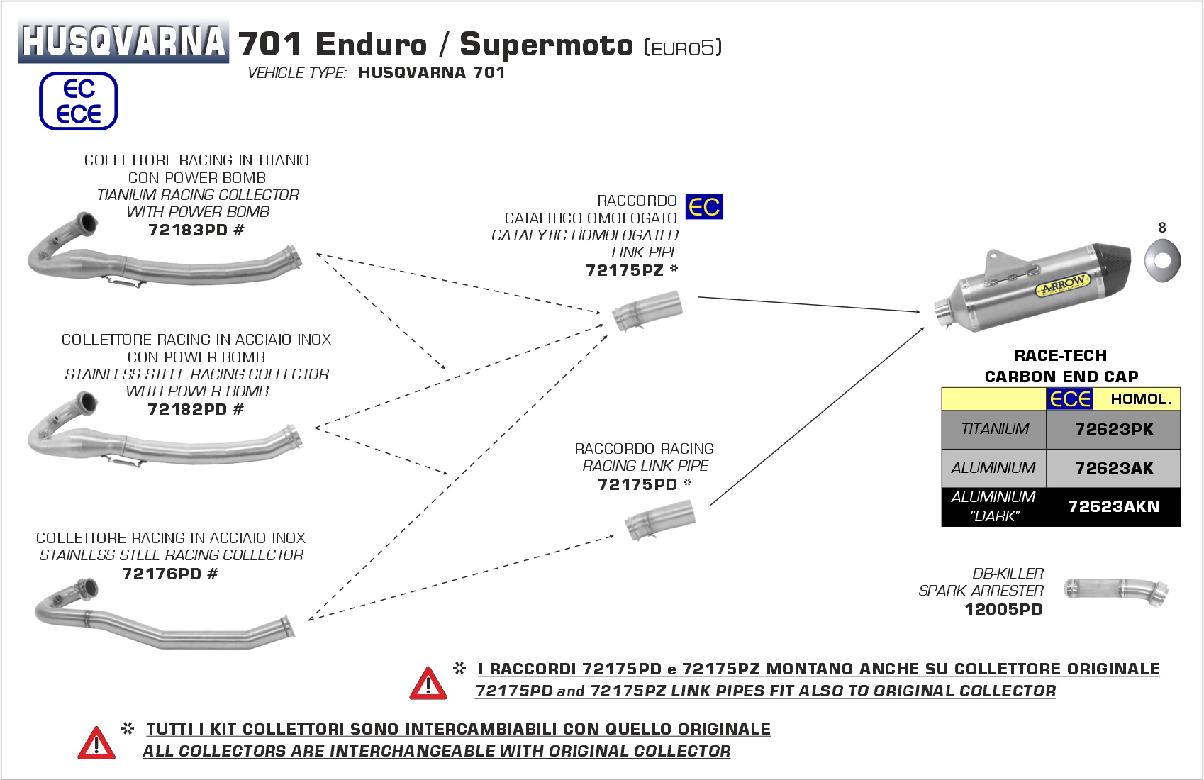 Husqvarna 701 Enduro / Supermoto 2021 2022 2023 2024 Arrow Exhaust
