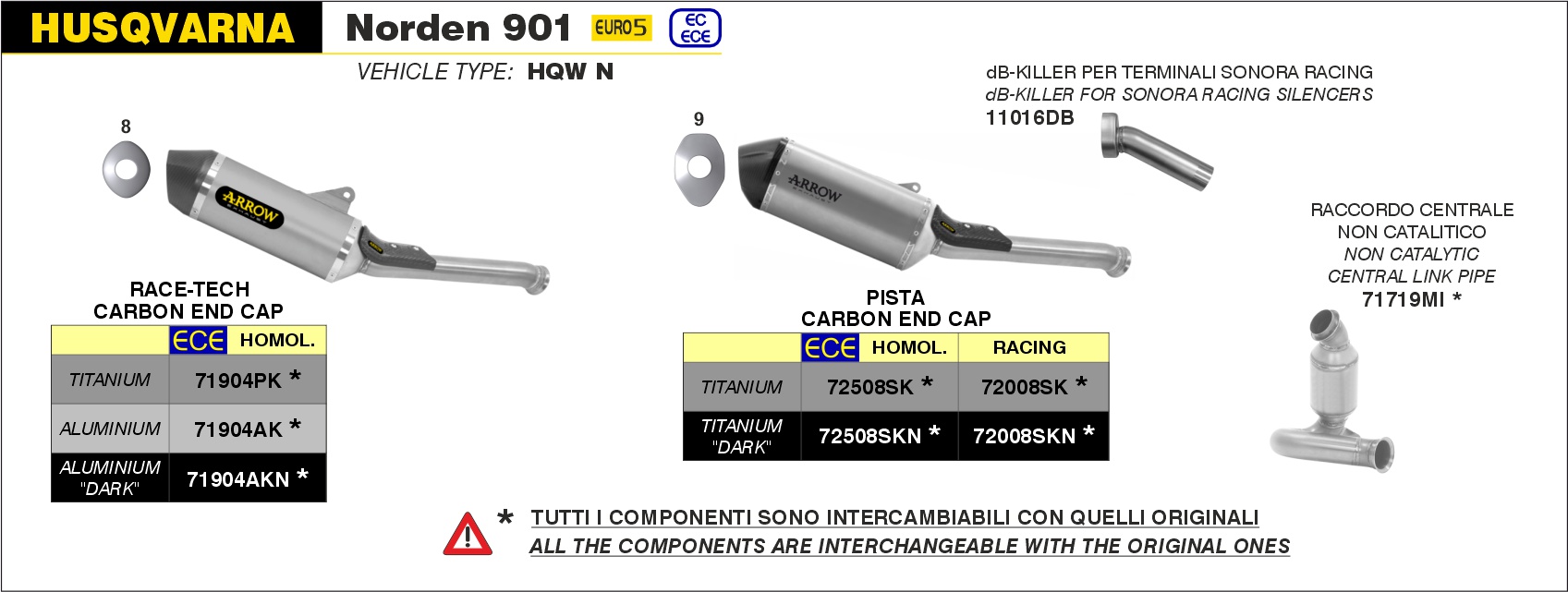 Husqvarna Norden 901 2022 2023 Arrow Exhaust