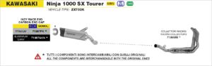 Kawasaki Ninja 1000SX Tourer 2021 2022 2023 2024 Arrow Exhaust