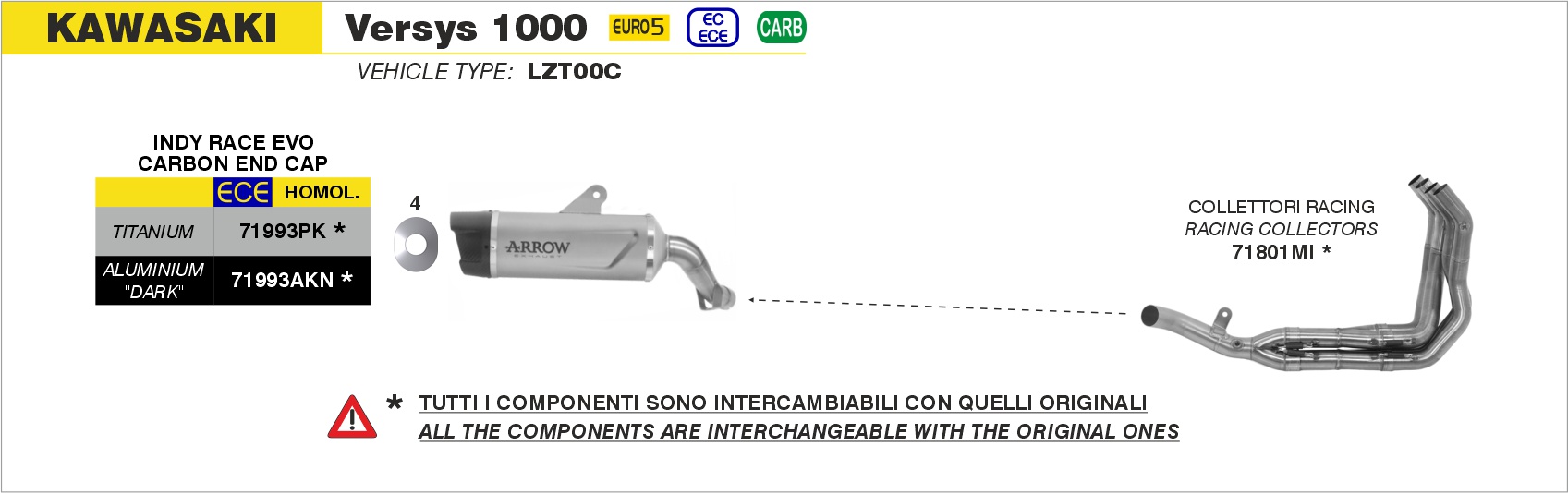 Kawasaki Versys 1000 2021 2022 2023 2024 Arrow Exhaust