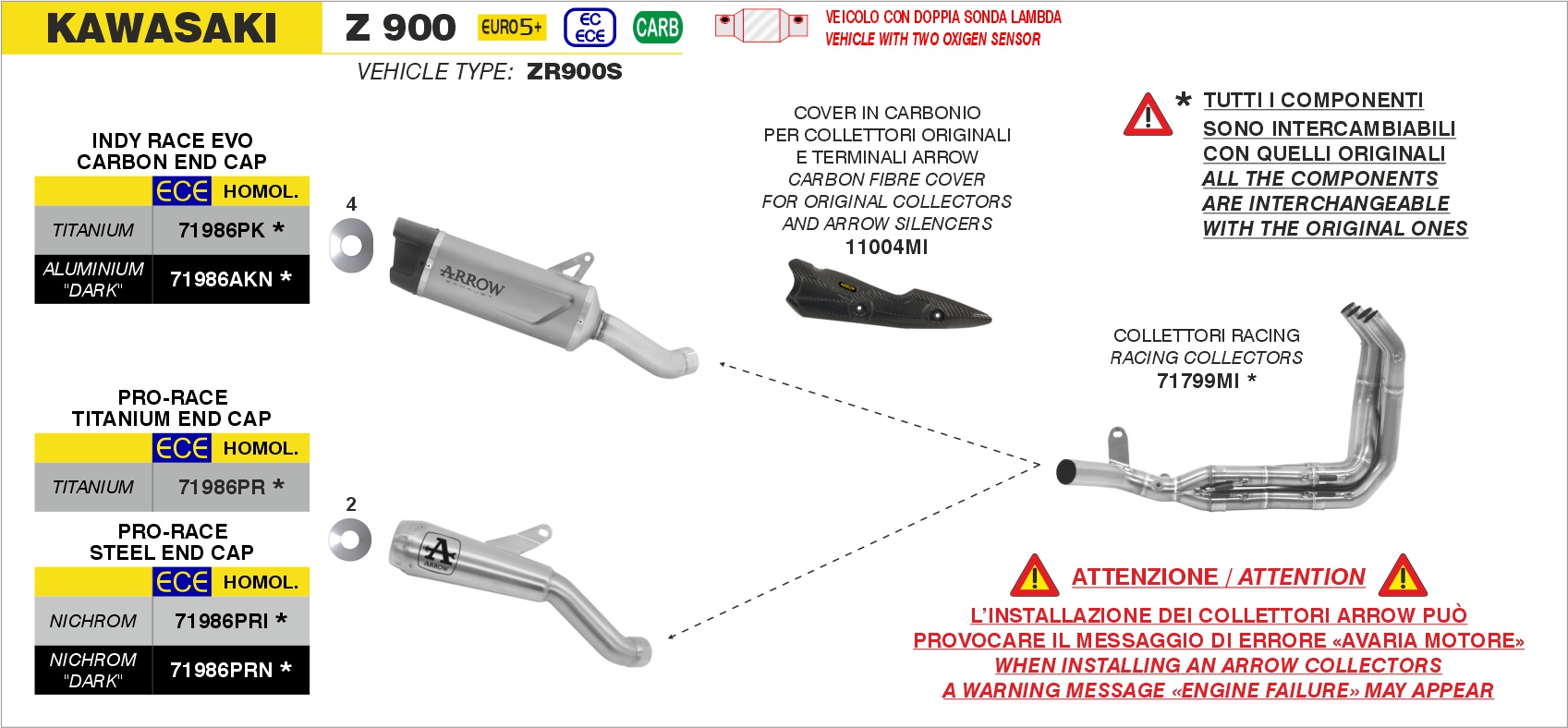 Kawasaki Z 900 Euro 5 2025 Arrow Exhaust