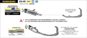 Kawasaki ZX-4R 2024 2025 Arrow Exhaust
