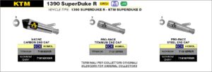 KTM 1390 Super Duke R Euro 5 2024 2025 Arrow Exhaust