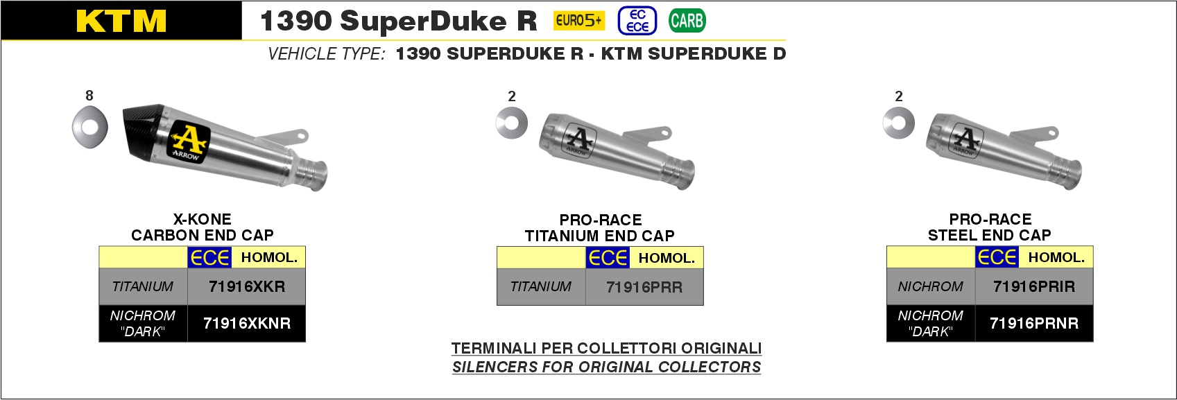 KTM 1390 Super Duke R Euro 5 2024 2025 Arrow Exhaust