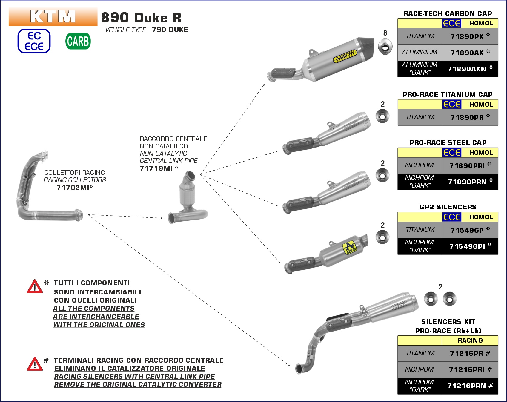 KTM Duke 890R 2020 2021 2022 2023 Arrow Exhaust