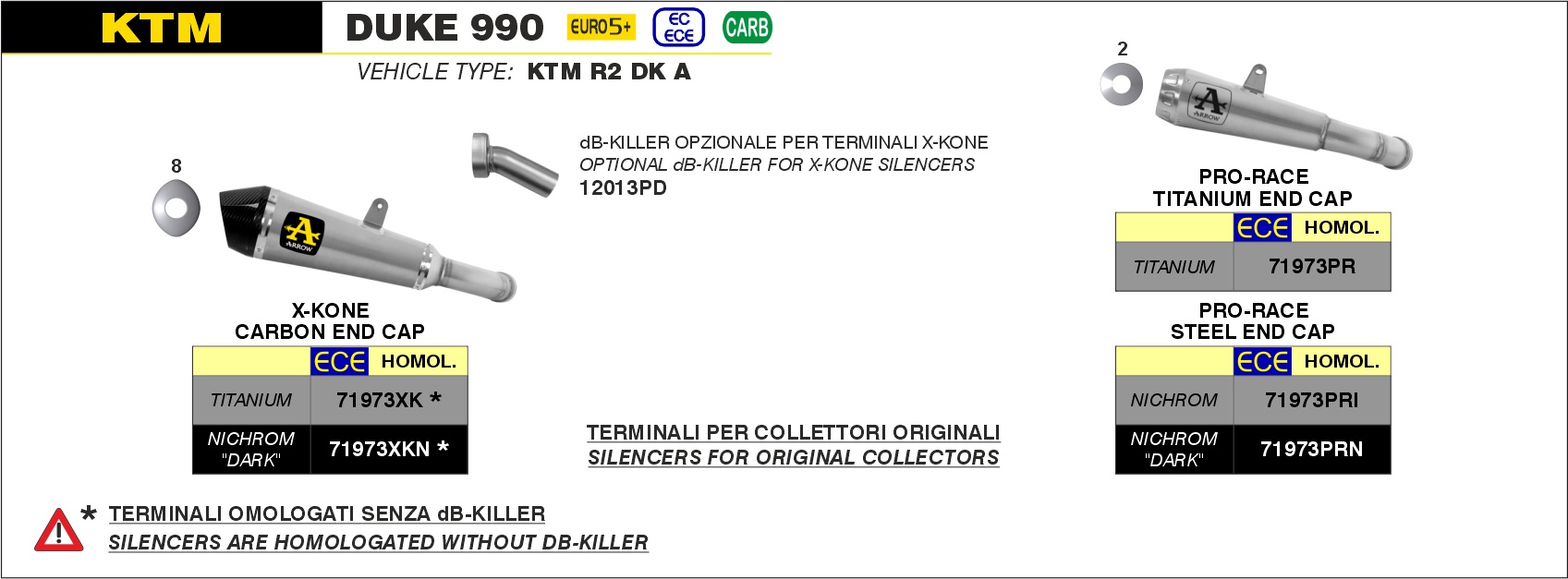 KTM Duke 990 Euro 5 2024 2025 Arrow Exhaust