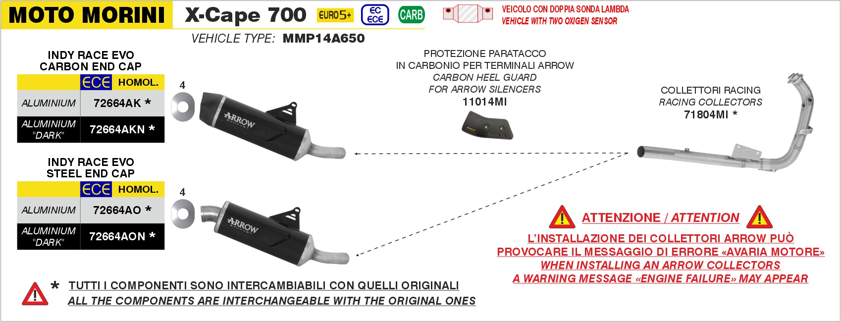 Peugeot Metropolis 400 Euro 4/Euro 5 2017 2018 2019 2020 2021 Arrow Exhaust