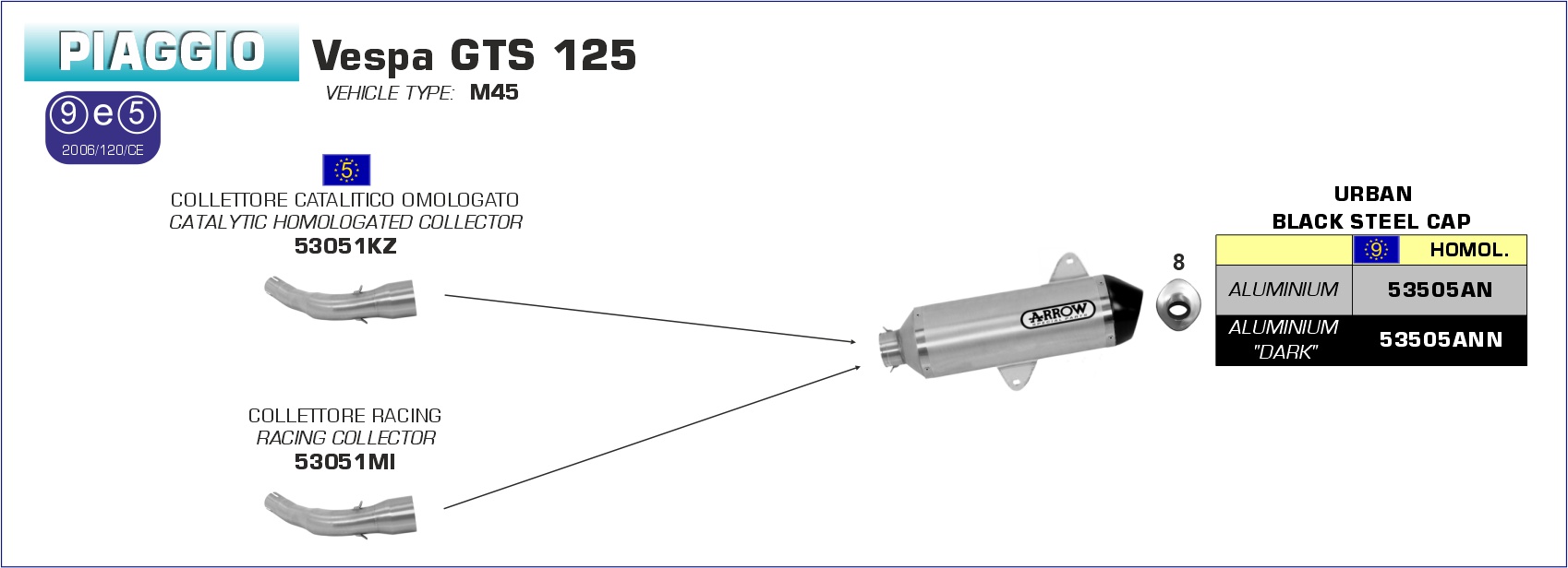 Piaggio Vespa GTS 125 2017 2018 Arrow Exhaust