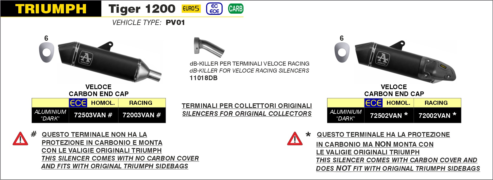 Triumph Tiger 1200 2022 2023 2024 Arrow Exhaust