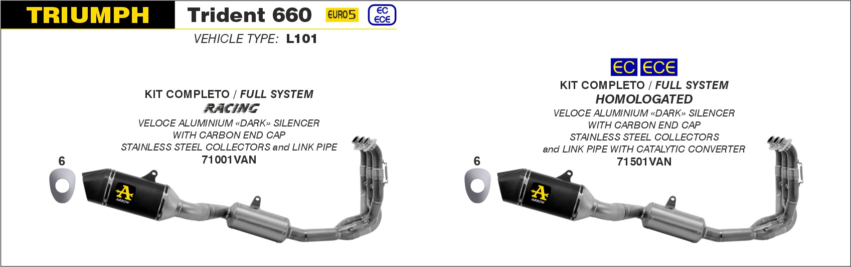 Triumph Trident 660 Euro 5+ 2025 Arrow Exhaust