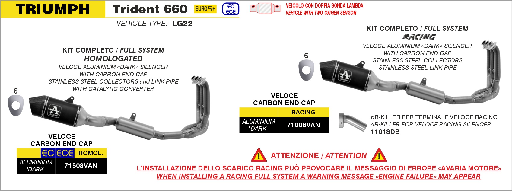 Triumph Trident 660 2021 2022 2023 2024 Arrow Exhaust