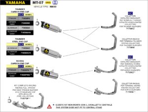 Yamaha MT-07 2021 2022 2023 2024 Arrow Exhaust