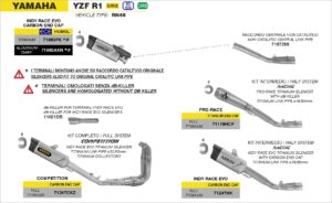 Yamaha YZF-R1 2017 2018 2019 Arrow Exhaust