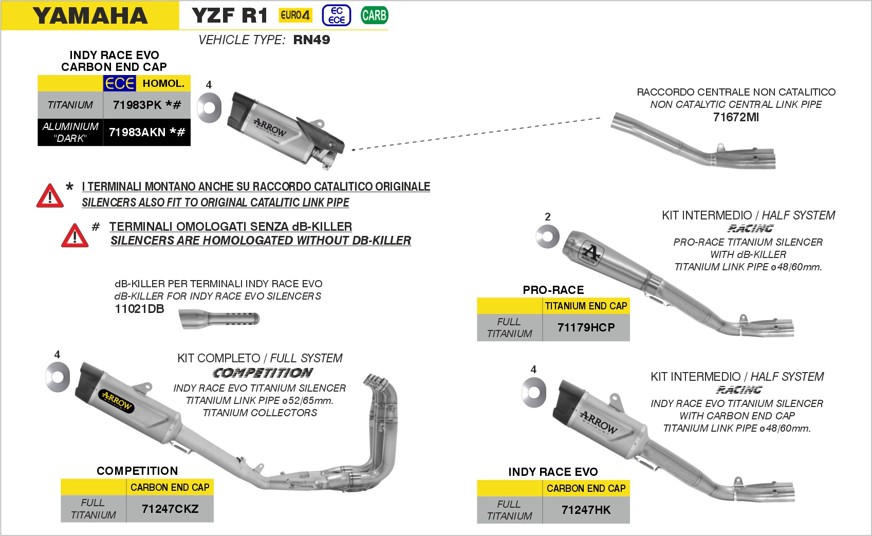 Yamaha YZF-R1 2017 2018 2019 Arrow Exhaust