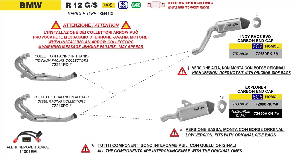 bmw r12 g s 2025 2026 arrow exhaust